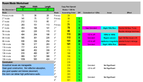 Rm Mode Analysis Spreadsheet