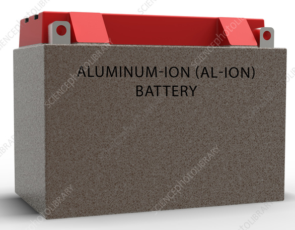 Aluminum-ion Battery