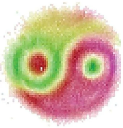 Quantum Entanglement